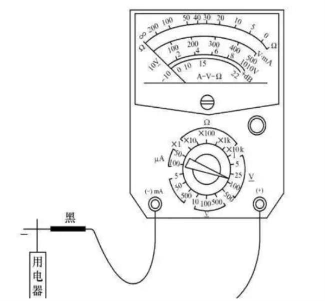 用万用表如何测总电流