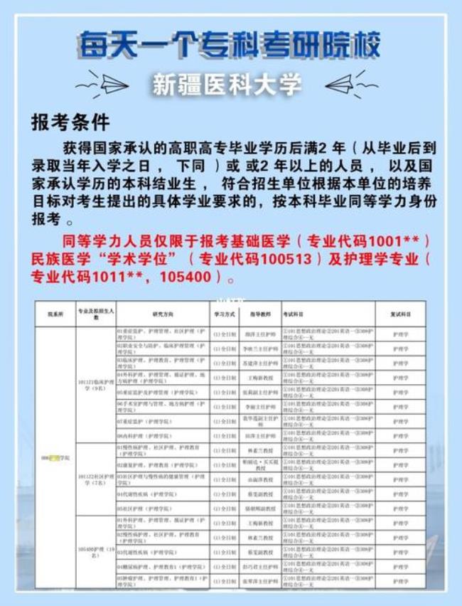 新疆医科大学医学检验考研科目