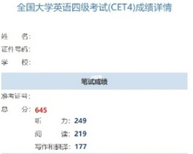 四级估分器哪个准确率高