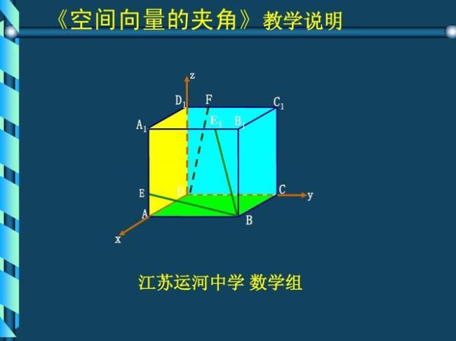 三维向量组是什么意思