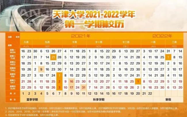 2022年大学寒假放假最晚的大学