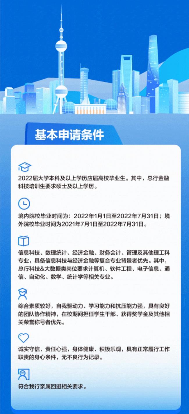 2022大学生春季招聘什么时候