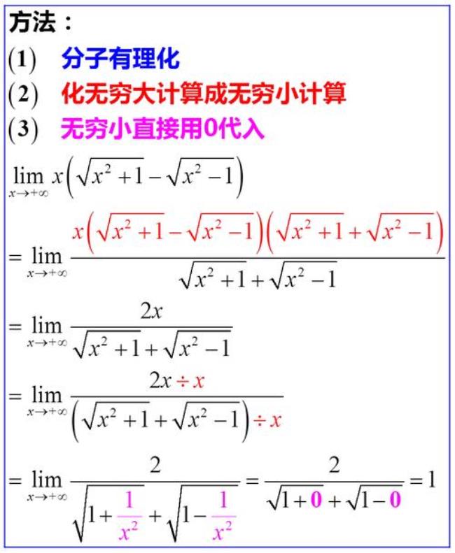 极限函数的运用公式