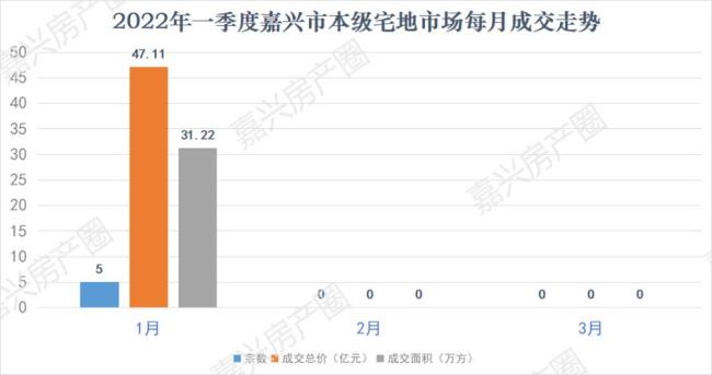 嘉兴配建人才房什么意思