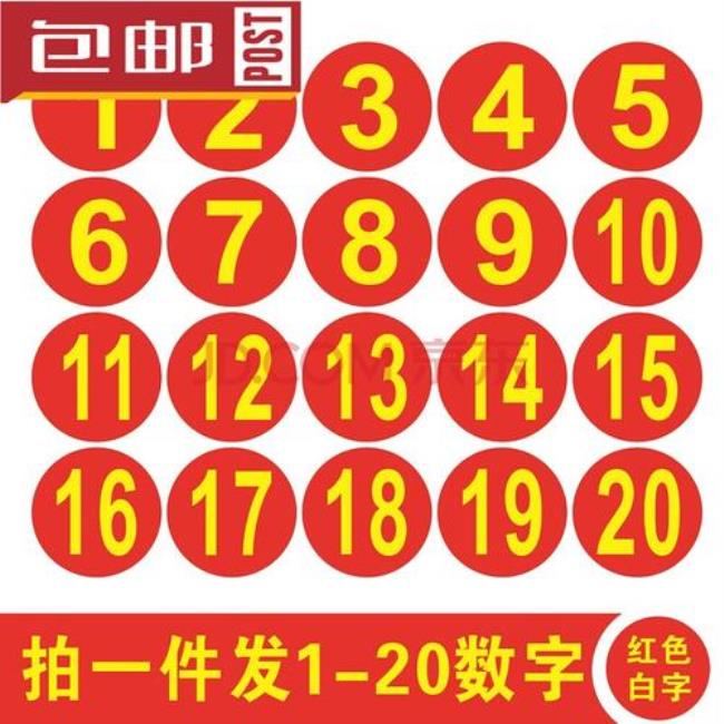 罗马数字序号1-20