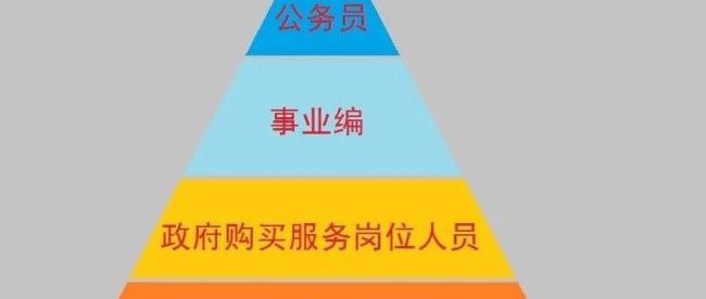 教师企业编和事业编有什么区别