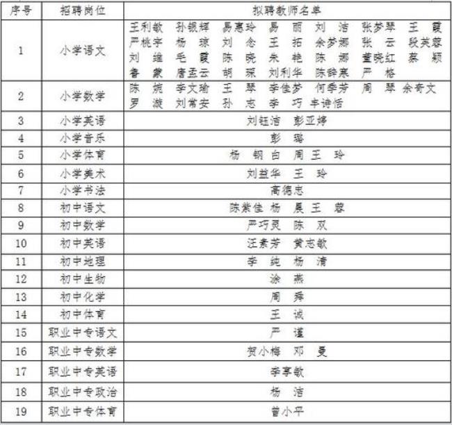 郑州局聘教师有可能转正吗