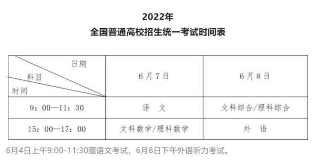 小高考时间2022具体时间