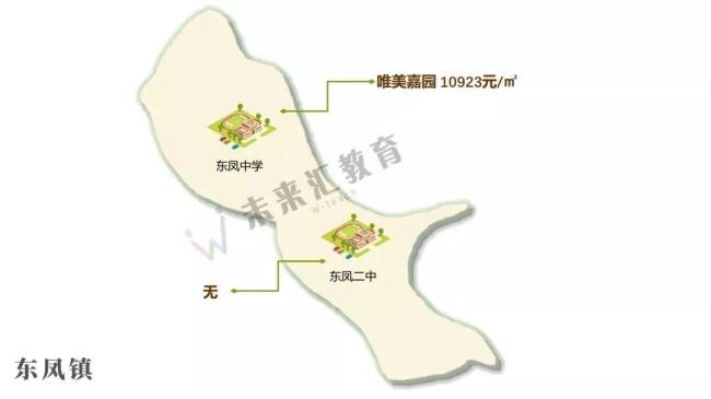 中山东区和石岐区怎么划分的