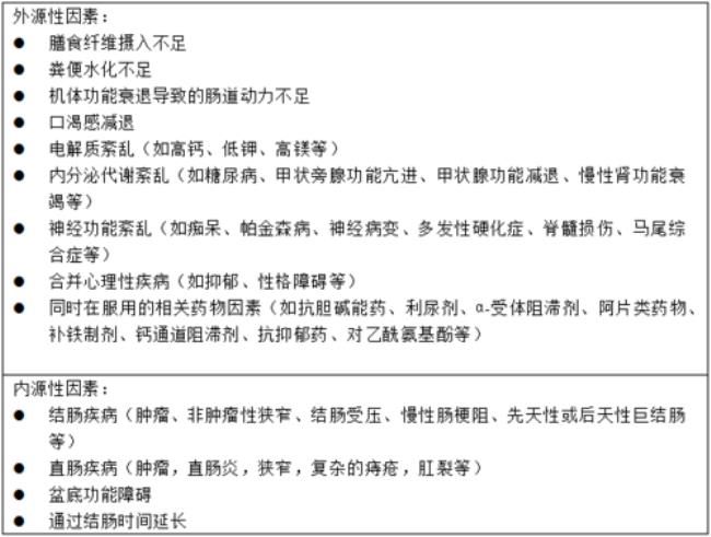 内源性物质和外源性的区别