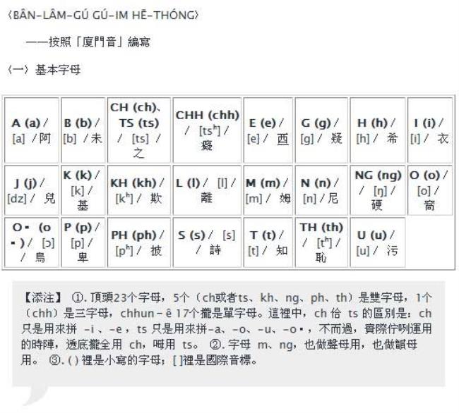 闽南语喝酒的正确说法