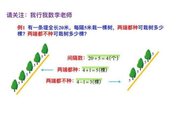 五年级植树间隔公式