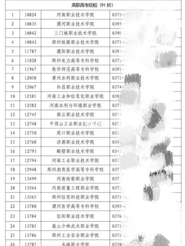 2022南京单招3+2学校有哪些