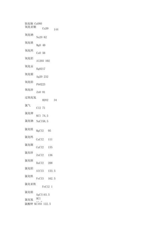 锰酸钾的相对分子质量是什么