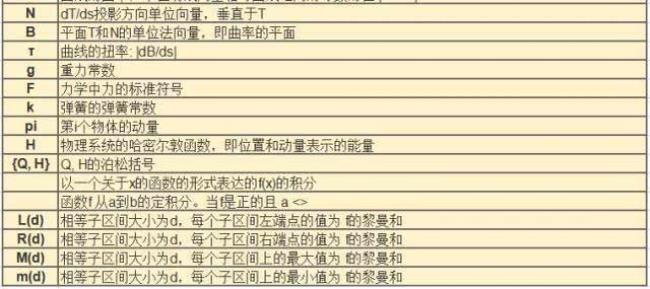 有关数学符号的名称