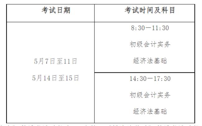 2022初级会计考试报考时间