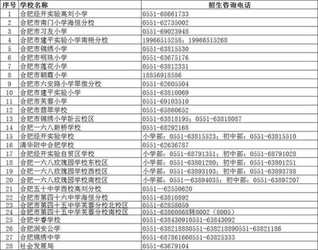 合肥方兴实验小学招生条件