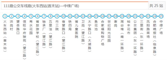 合肥市40路公交车的行车路线