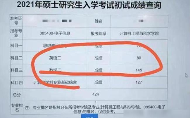 六级500分相当于考研多少的水平