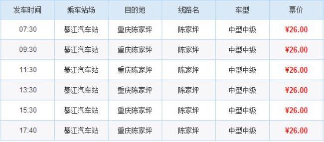 湖南开车到重庆要多少路费