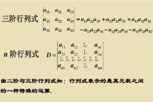 n阶行列式的n是什么意思