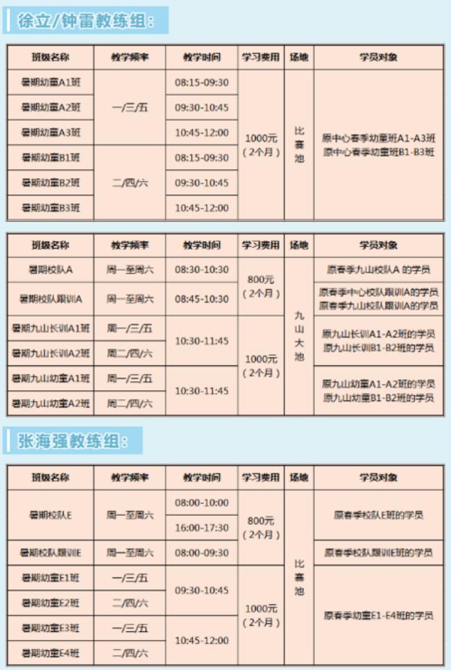 儿童游泳学校怎么报名