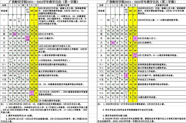 2022年广西科技大学放假时间