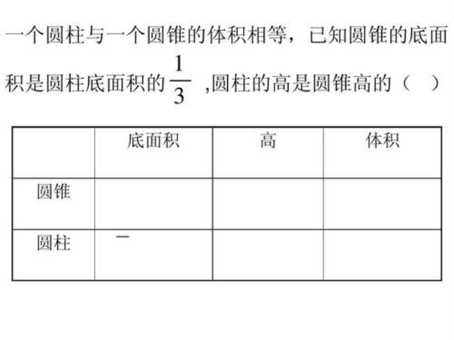 计算圆锥体体积计算公式