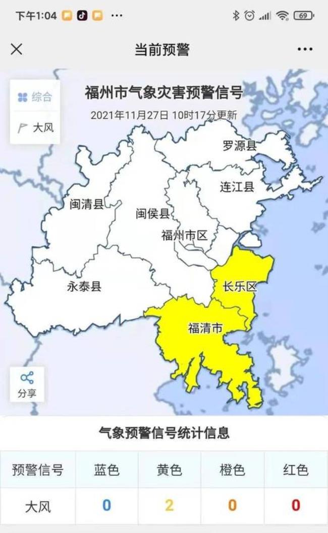 福清市有几个镇叫什么