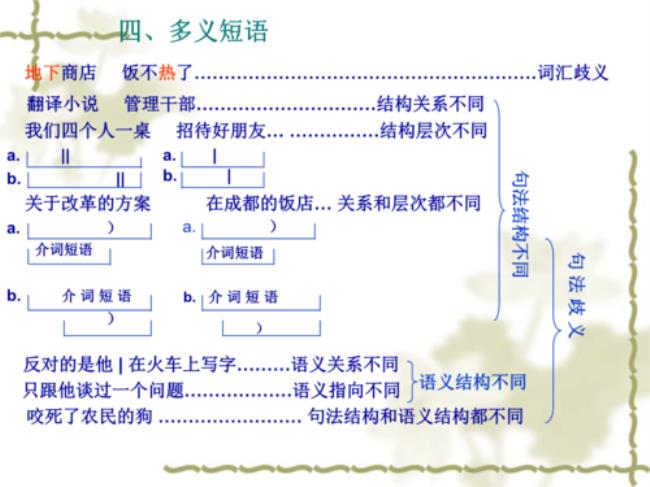 刚开始是什么短语结构类型