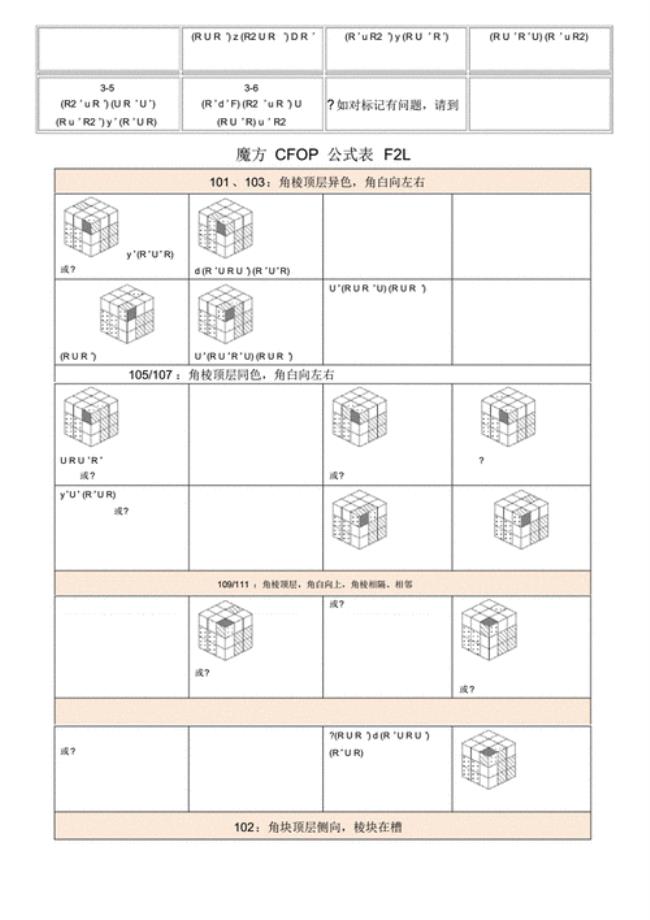 三阶镜面魔方20秒速拧公式