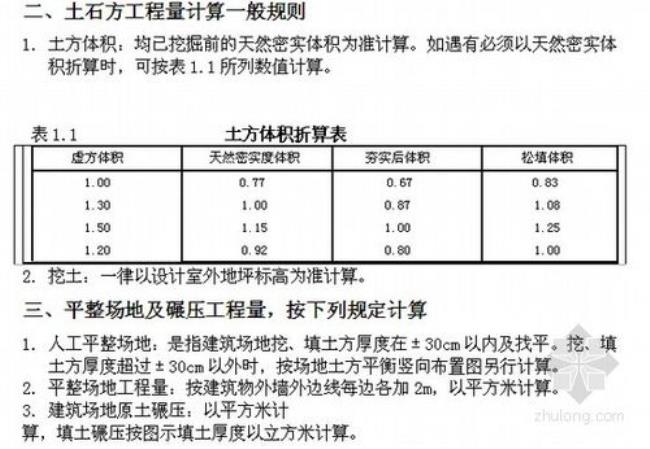 开挖土方计算规则是什么