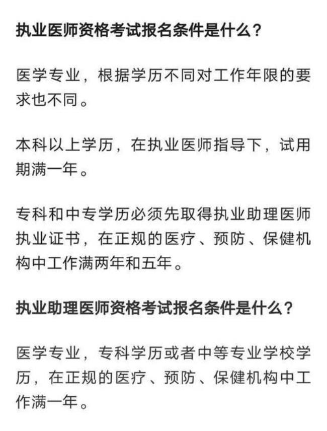 考法医需要什么条件么