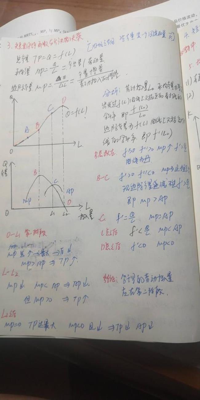 总产出计算公式