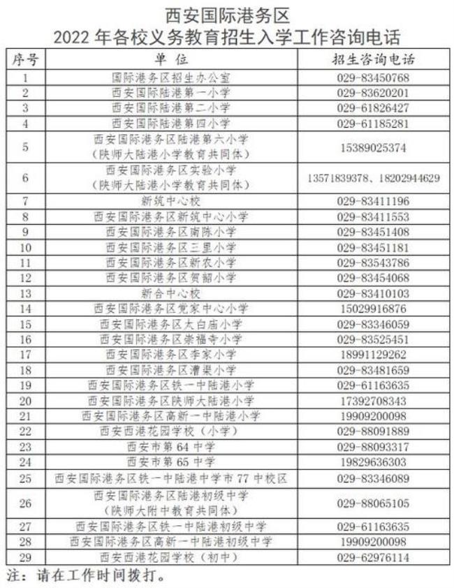 西安国际港务区有几所中学