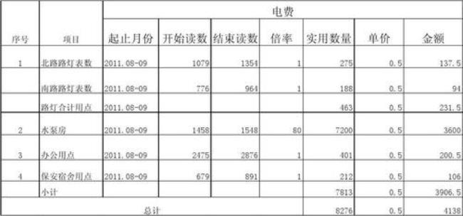 电费清单怎么在网上查询