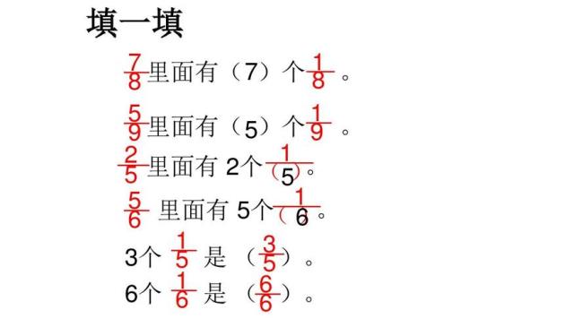 一分子分母的分数怎么比较大小