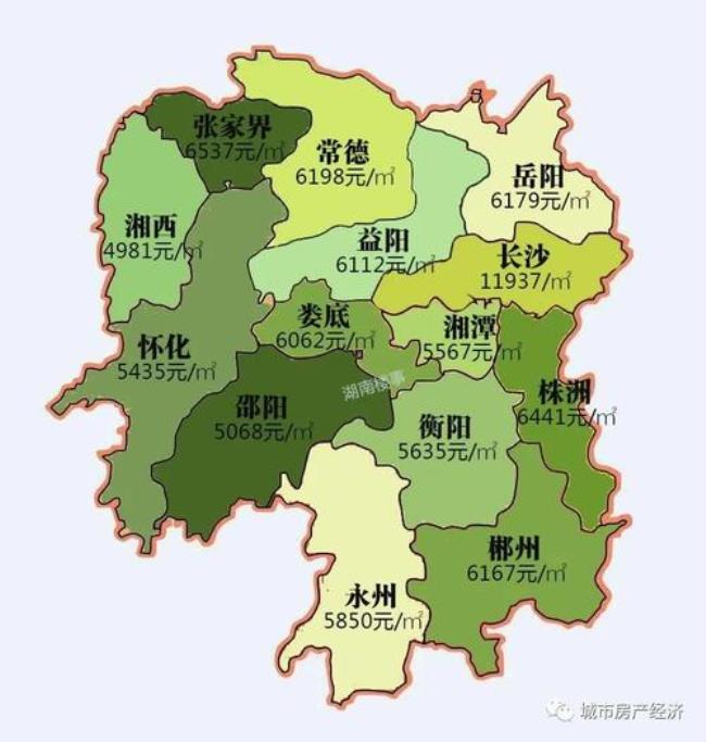 湘西是几线城市