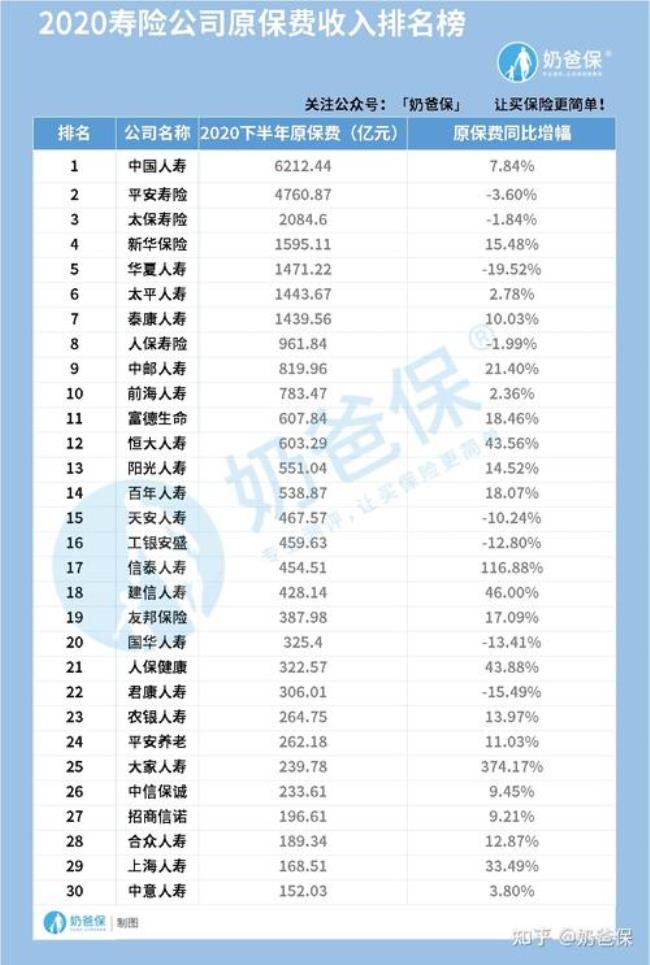 人保是事业编制吗