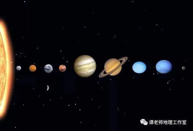 八大行星的运动特征