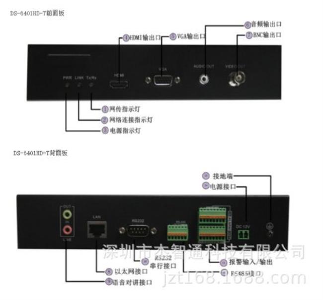 海康解码器风扇异常