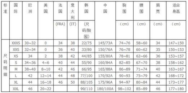 160是多大码鞋子