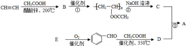 聚乙烯加聚反应