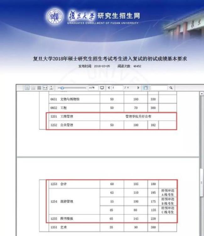 2022年研究生考试成绩公布时间