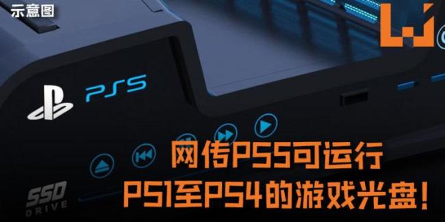 ps4光盘升级ps5极限国度