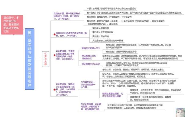 思修中国精神的特点和实质