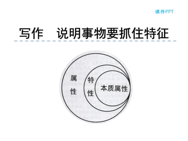 事物联系的两个基本特性