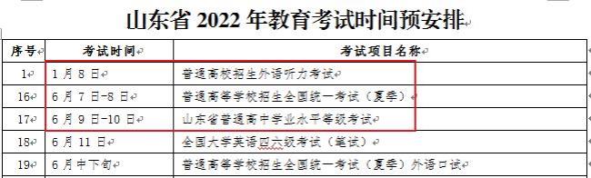 2022年的高考是什么时候