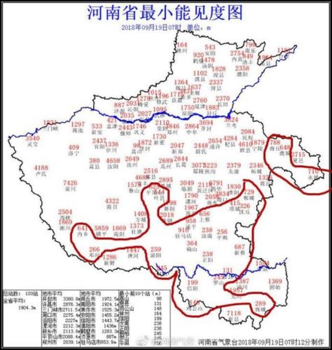 南阳和周口属于河南的哪个位置