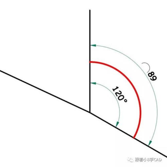 cad周长算面积公式